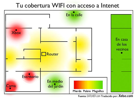 Tu-cobertura-wifi-con-acceso-a-internet