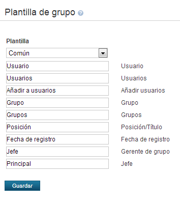 Ejemplo de la plantilla de roles de usuario común en español